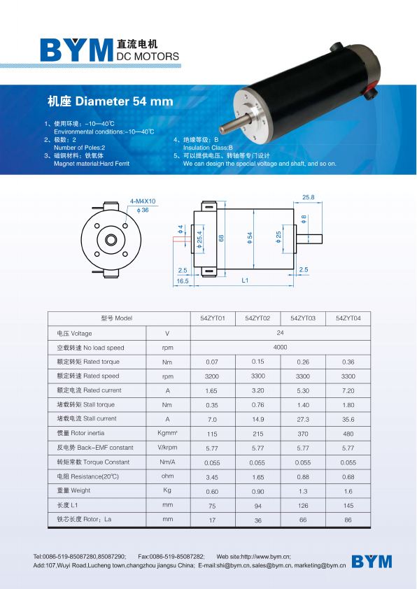 DC54 catalog page 36