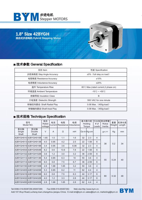 42BYGH · 1.8° catalog page 92